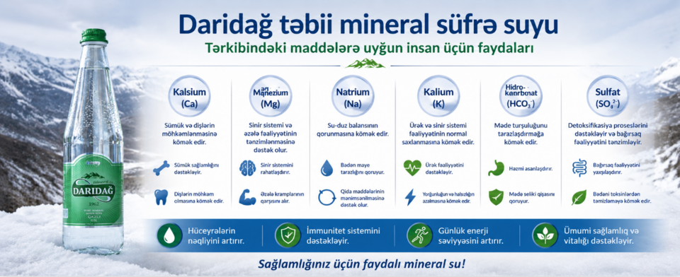 Mineral water 1L
